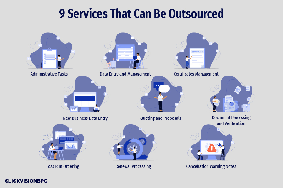 9 Services That Can Be Outsourced