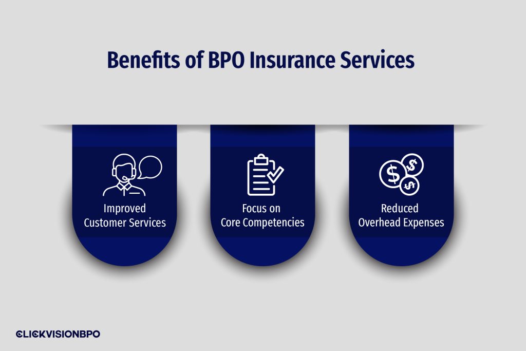 Benefits-BPO-Insurance-Services