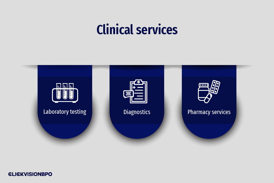 Clinical services