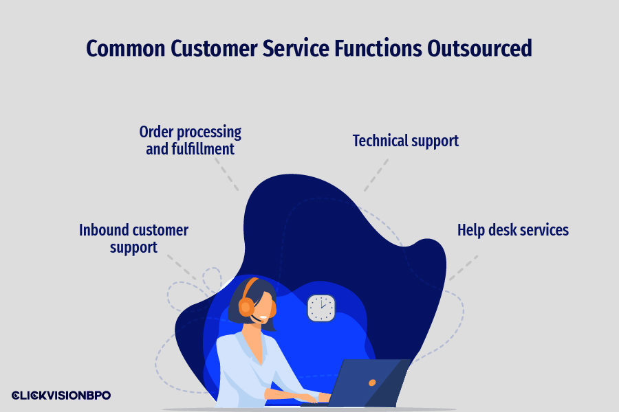 Customer Service Outsourcing Services