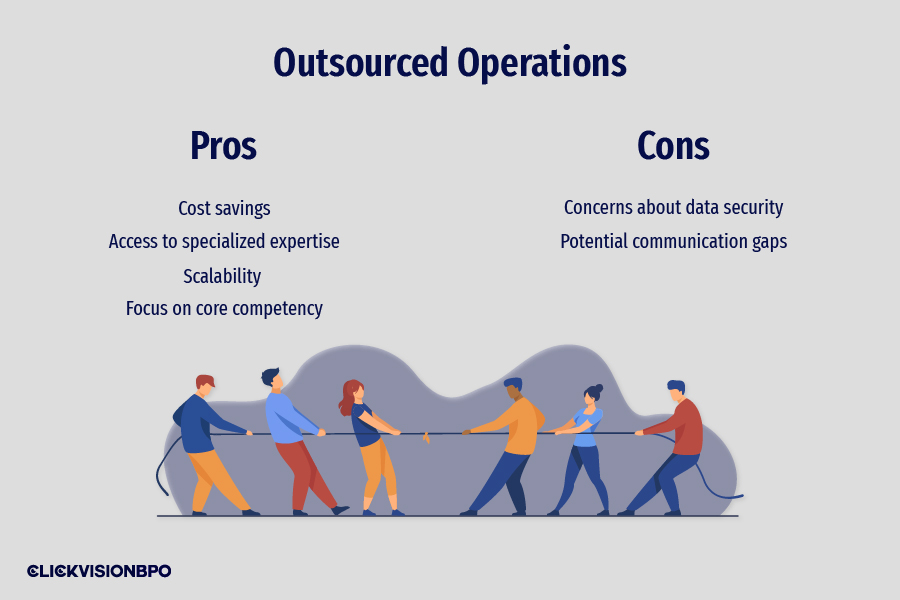 Pros and Cons of Outsourced operations