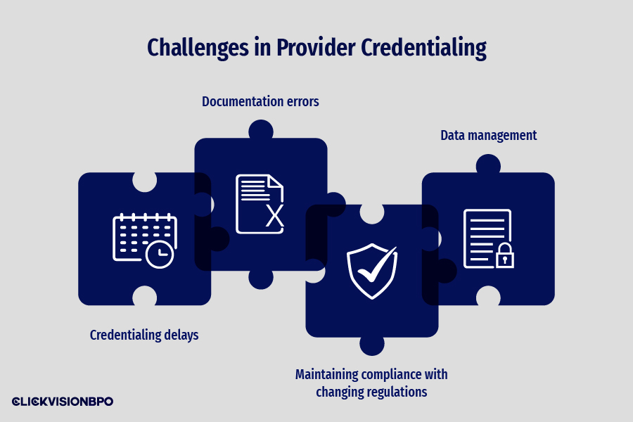 Challenges-in-Provider-Credentialing