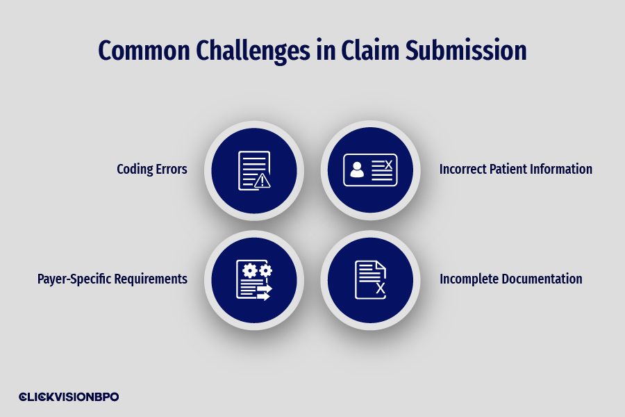 Common Challenges in Claim Submission