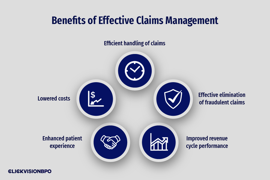 Benefits of Effective Claims Management
