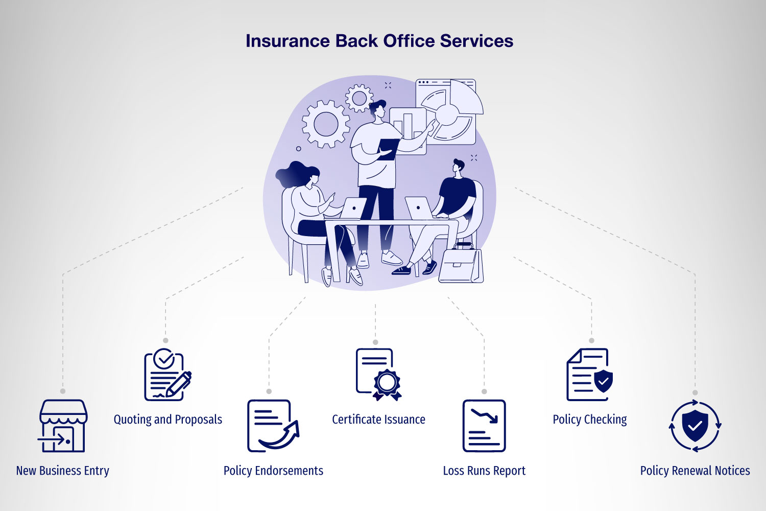 insurance-back-office-outsourcing